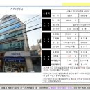 논현역 정인빌딩 이미지