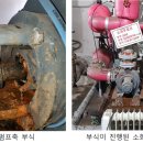 옥내설치