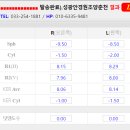 성광안경원 이미지