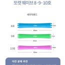 롯뜨 이미지
