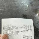 성일상회 - 동래구 동래시장길 14 | 성일상회