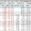 2024년 8월 20일 상승률 상위종목 이미지