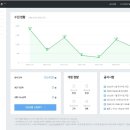 원애드아이 - 17713 | 원애드아이
