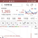 (주)메디컬네트웍스 이미지