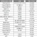 지앤피테크 이미지
