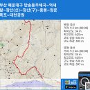 양운우체국 이미지
