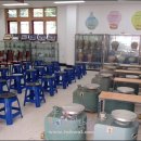 신둔초등학교 이미지