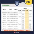 고바우약국 이미지