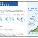 재원ENG
