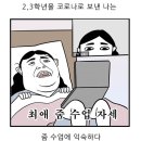 여대 비대면수업 후기.manhwa 이미지