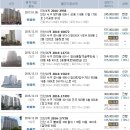 코리아태권도 키즈플레이 이미지