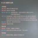 강화전쟁기념관 (3.4관 전시실)