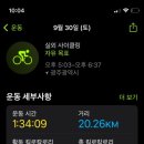 영산강자전거길안내센터 이미지