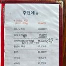 라라푸드 이미지