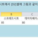 가인컴퓨터학원 이미지