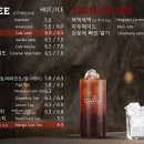 카페루아 이미지