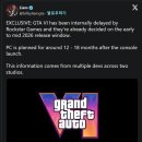 GTA6 출시 연기 루~머, 2026년 초 이미지