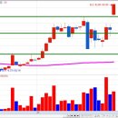 에스피메디칼(주) 이미지