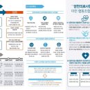 건강한의료복지사회적협동조합 이미지