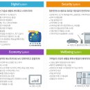 화성파크드림작은도서관 이미지