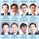 전북출신 제19대 국회의원 당선자 축하연 이미지