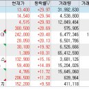 대원크린텍