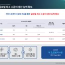 성일유통 이미지