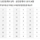 제기33 이미지