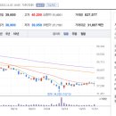 (주)플로우게임즈 네이버블로그