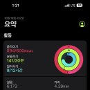 오늘, 운동 이미지