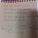 돈키호테샌드위치앤하몽 이미지