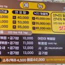 조방낙지찜 물금 | 물금역 맛집 조방낙지찜, 입맛 없을 땐 역시 매콤한 낙지볶음이죠!