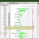 흥국운수 이미지