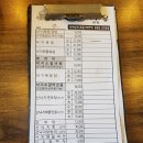 [수유] 성가네낙지마을 낙지볶음 맛집 후기 + 메뉴 + 위치