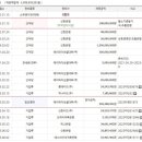 주식회사 제이에프 - 서대문구 | 주식회사 제이에프