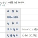 청실보성 이미지