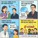 지평행정사 사무소 네이버블로그