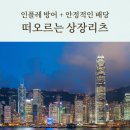 [상장리츠] 상장리츠란 무엇인가?