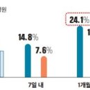 국립부곡정신병원