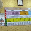 부산/범일동] 범일역 중화요리 현지인 노포 맛집 내돈내산 ‘거원반점’