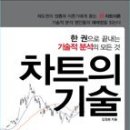 정석기술 이미지