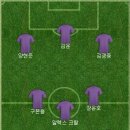 FC안양의 김운 선수 기대되서 베스트11 이미지