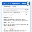 세무법인송정택스 - 도봉구 노해로 389 | 세무법인송정택스