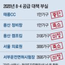 미소부동산공인중개사사무소 이미지