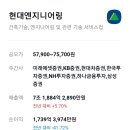 나래엔지니어링 이미지
