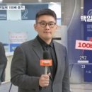 (주)성인석유 이미지