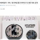 [2023 하] 현대자동차 상품기획 서류 합격 꿀팁 대방출(인재상, 문항 분석)