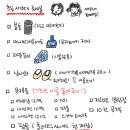 정쌤영어공부방