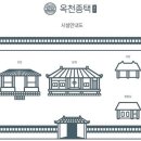 해요스테이 이미지
