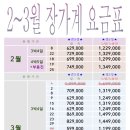 2~7월 장가계 이미지